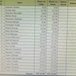 285455380_10224316573915188_2055756298459552966_n