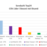 Screenshot-2023-12-02-201044-780×470